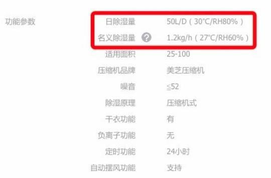 除濕機里的貓膩：兩個除濕量怎么選？