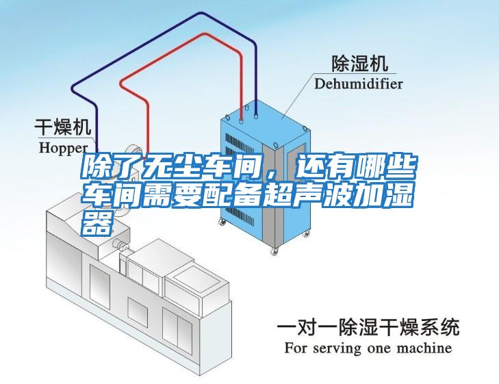 除了無塵車間，還有哪些車間需要配備超聲波加濕器