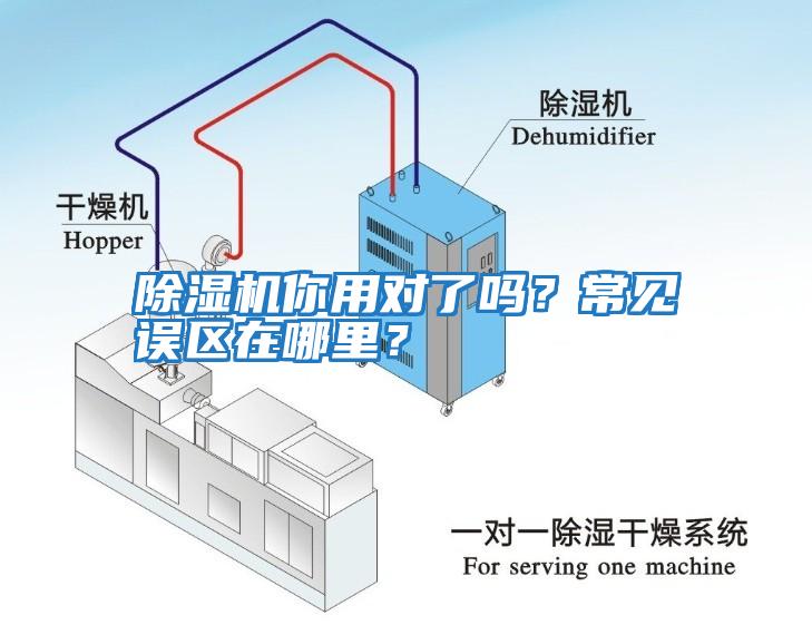 除濕機你用對了嗎？常見誤區(qū)在哪里？