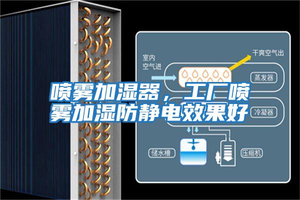 噴霧加濕器，工廠噴霧加濕防靜電效果好