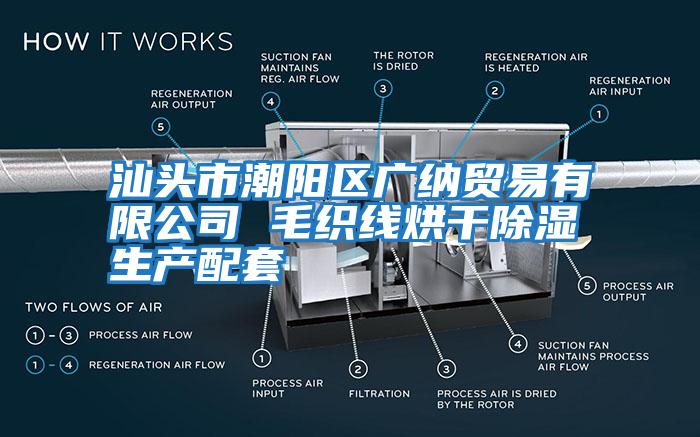 汕頭市潮陽區(qū)廣納貿易有限公司 毛織線烘干除濕生產配套