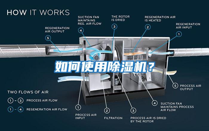 如何使用除濕機(jī)？