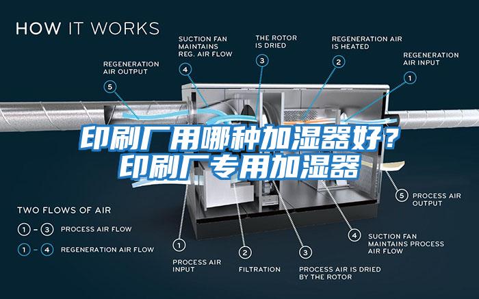 印刷廠用哪種加濕器好？印刷廠專用加濕器