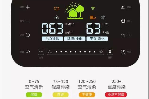 除濕干燥機(jī)工作后需要做的一些事