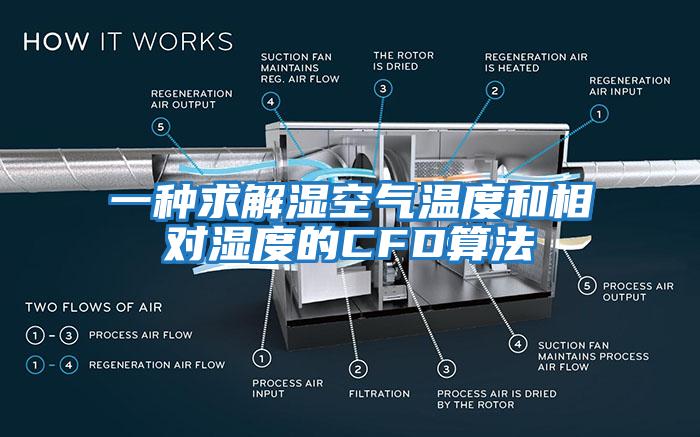 一種求解濕空氣溫度和相對濕度的CFD算法