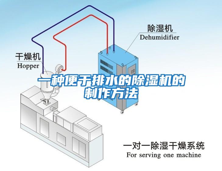 一種便于排水的除濕機的制作方法