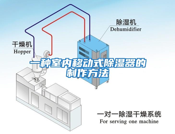 一種室內移動式除濕器的制作方法