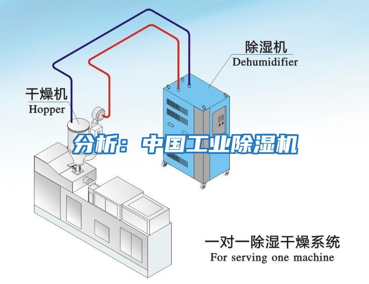 分析：中國(guó)工業(yè)除濕機(jī)