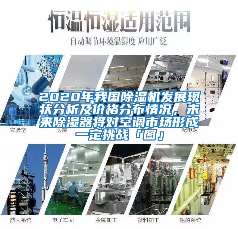 2020年我國除濕機發(fā)展現(xiàn)狀分析及價格分布情況，未來除濕器將對空調(diào)市場形成一定挑戰(zhàn)「圖」