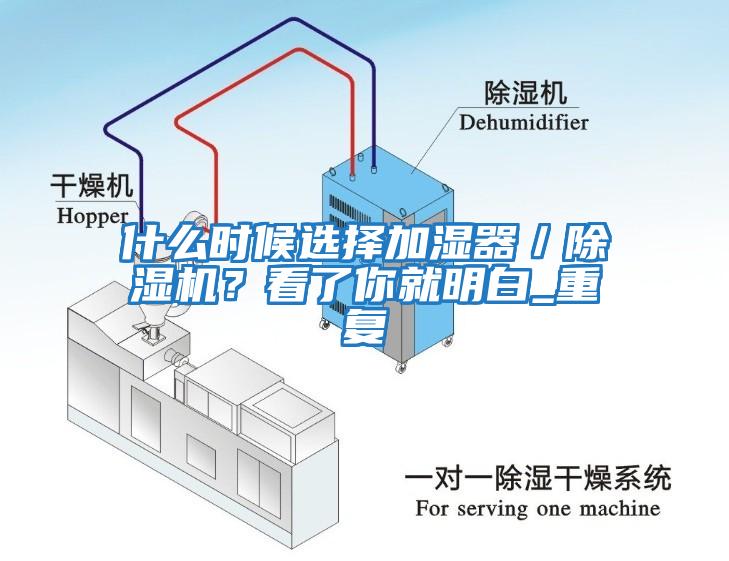 什么時(shí)候選擇加濕器／除濕機(jī)？看了你就明白_重復(fù)