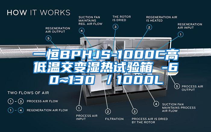 一恒BPHJS-1000C高低溫交變濕熱試驗(yàn)箱 -60~130℃／1000L