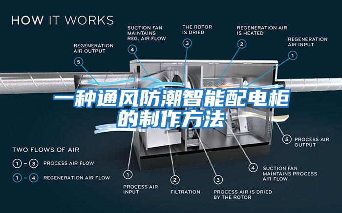 一種通風防潮智能配電柜的制作方法