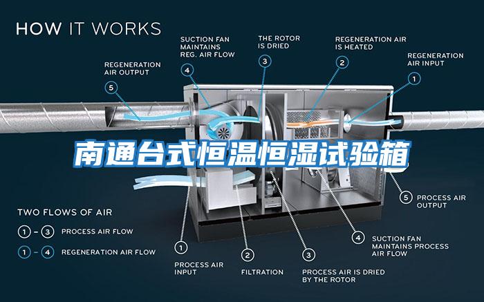 南通臺(tái)式恒溫恒濕試驗(yàn)箱