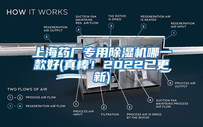 上海藥廠專用除濕機(jī)哪一款好(真棒！2022已更新)