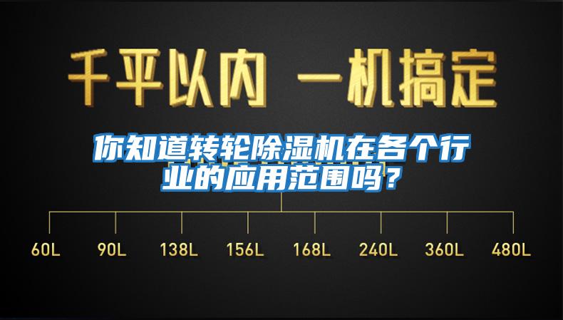 你知道轉(zhuǎn)輪除濕機(jī)在各個(gè)行業(yè)的應(yīng)用范圍嗎？