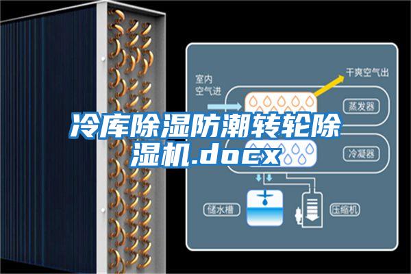 冷庫除濕防潮轉(zhuǎn)輪除濕機.docx