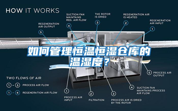 如何管理恒溫恒濕倉庫的溫濕度？