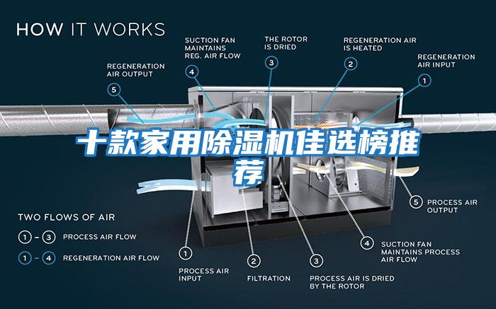 十款家用除濕機佳選榜推薦