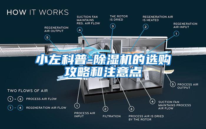 小左科普-除濕機的選購攻略和注意點