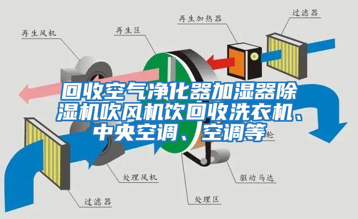 回收空氣凈化器加濕器除濕機吹風機飲回收洗衣機、中央空調、空調等