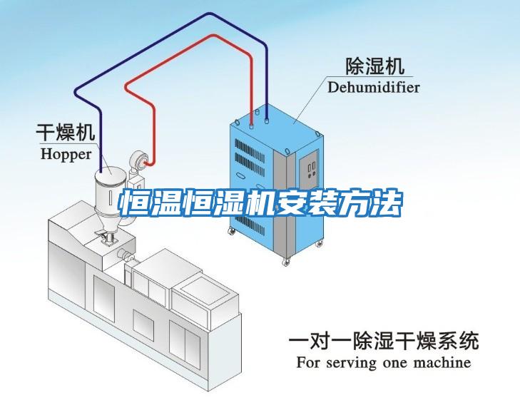 恒溫恒濕機安裝方法