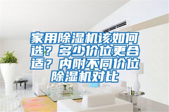 家用除濕機該如何選？多少價位更合適？內(nèi)附不同價位除濕機對比