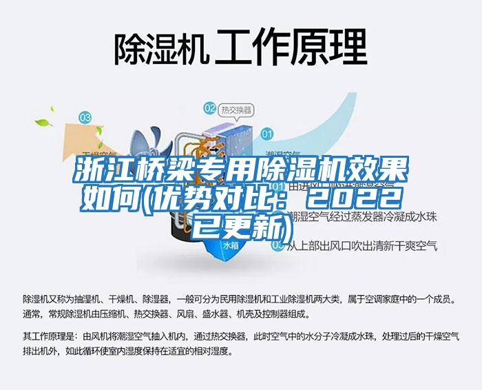 浙江橋梁專用除濕機效果如何(優(yōu)勢對比：2022已更新)