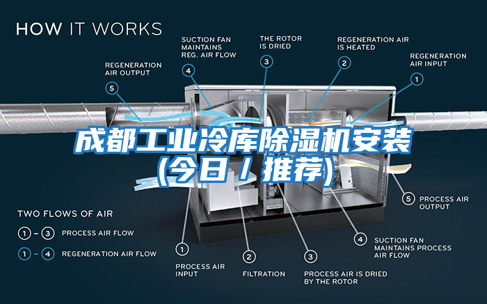 成都工業(yè)冷庫除濕機(jī)安裝(今日／推薦)