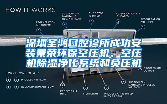 深圳圣鴻口腔診所成功安裝景榮環(huán)?？諌簷C(jī)、空壓機(jī)除濕凈化系統(tǒng)和負(fù)壓機(jī)