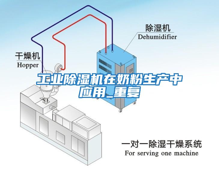 工業(yè)除濕機在奶粉生產中應用_重復