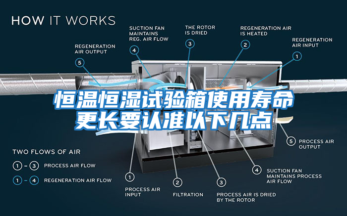 恒溫恒濕試驗(yàn)箱使用壽命更長要認(rèn)準(zhǔn)以下幾點(diǎn)