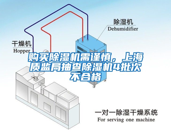 購買除濕機(jī)需謹(jǐn)慎，上海質(zhì)監(jiān)局抽查除濕機(jī)4批次不合格