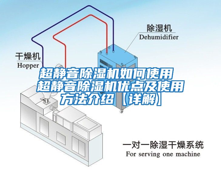 超靜音除濕機(jī)如何使用 超靜音除濕機(jī)優(yōu)點(diǎn)及使用方法介紹【詳解】