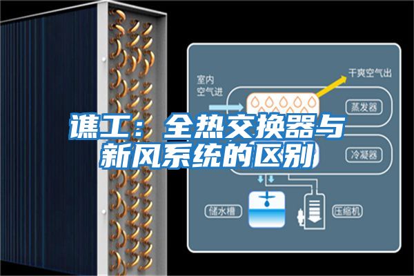 譙工：全熱交換器與新風系統(tǒng)的區(qū)別