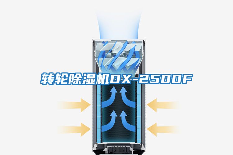 轉(zhuǎn)輪除濕機DX-2500F