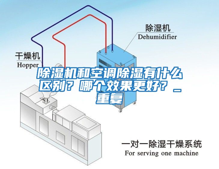 除濕機和空調除濕有什么區(qū)別？哪個效果更好？_重復