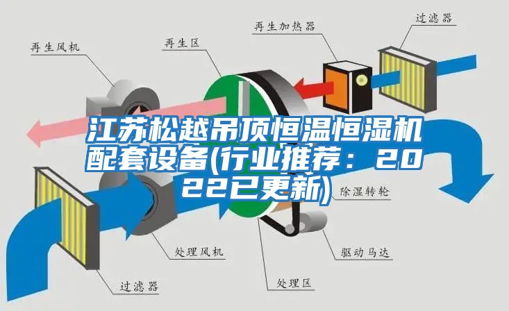 江蘇松越吊頂恒溫恒濕機配套設(shè)備(行業(yè)推薦：2022已更新)