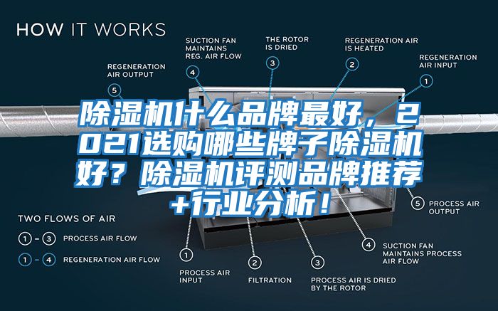 除濕機(jī)什么品牌最好，2021選購(gòu)哪些牌子除濕機(jī)好？除濕機(jī)評(píng)測(cè)品牌推薦+行業(yè)分析！