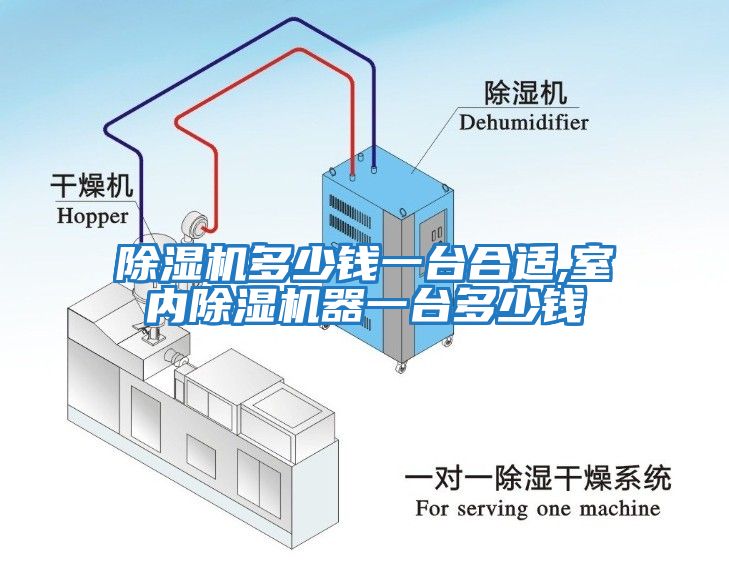 除濕機多少錢一臺合適,室內除濕機器一臺多少錢