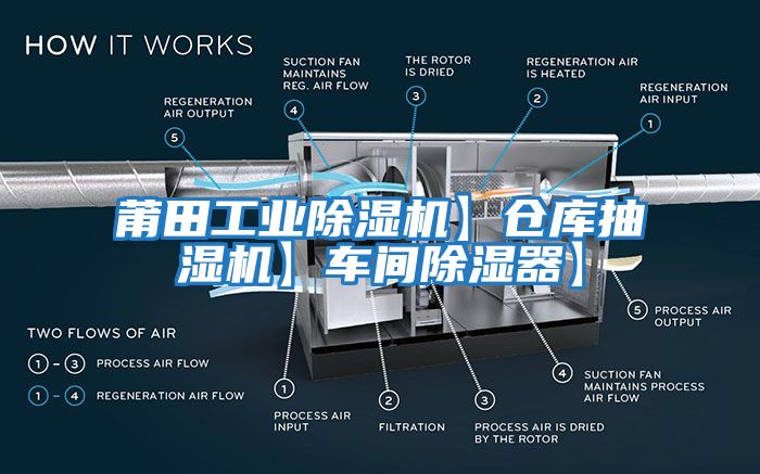 莆田工業(yè)除濕機(jī)】倉(cāng)庫(kù)抽濕機(jī)】車間除濕器】