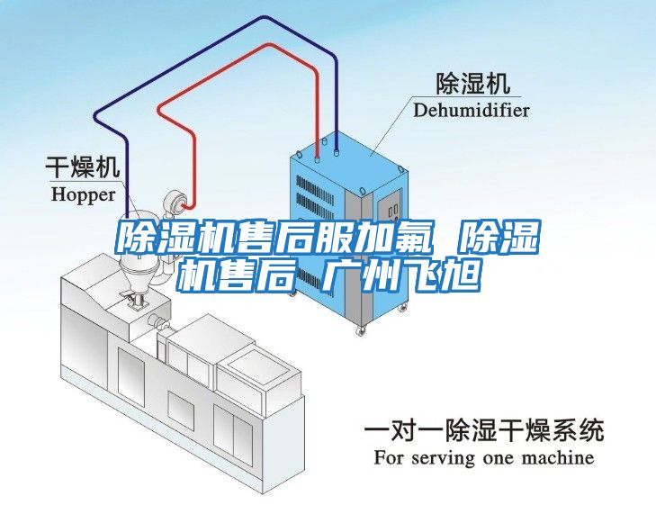 除濕機(jī)售后服加氟 除濕機(jī)售后 廣州飛旭