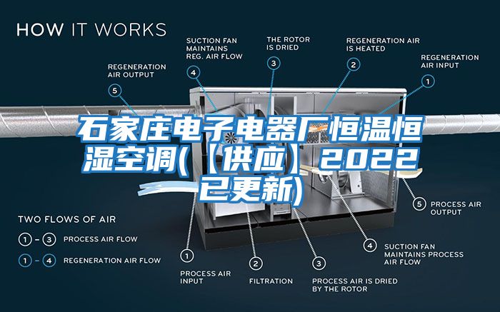 石家莊電子電器廠恒溫恒濕空調(diào)(【供應】2022已更新)