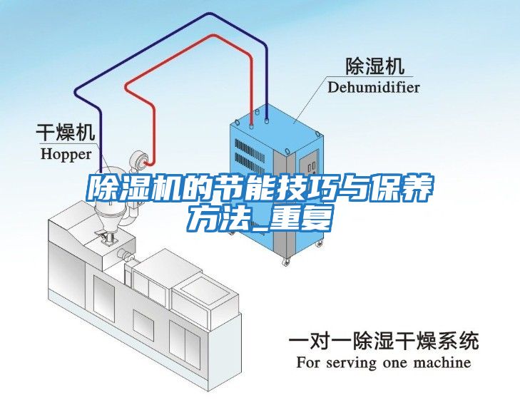 除濕機(jī)的節(jié)能技巧與保養(yǎng)方法_重復(fù)