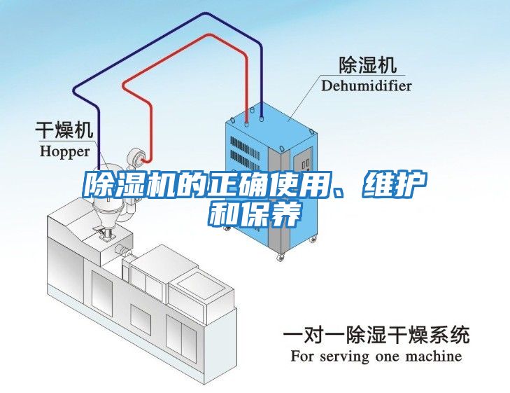 除濕機的正確使用、維護和保養(yǎng)