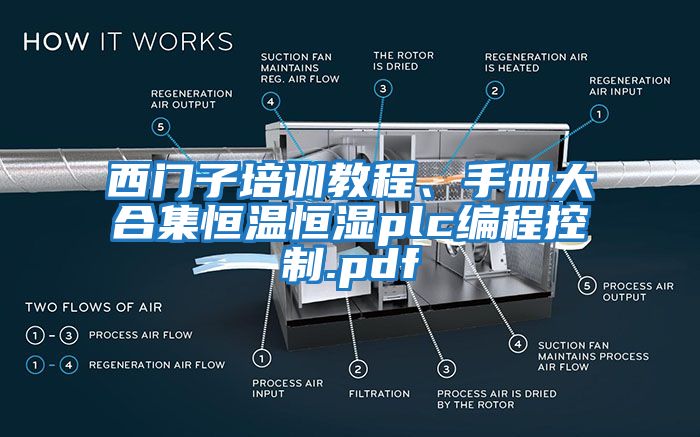 西門子培訓教程、手冊大合集恒溫恒濕plc編程控制.pdf