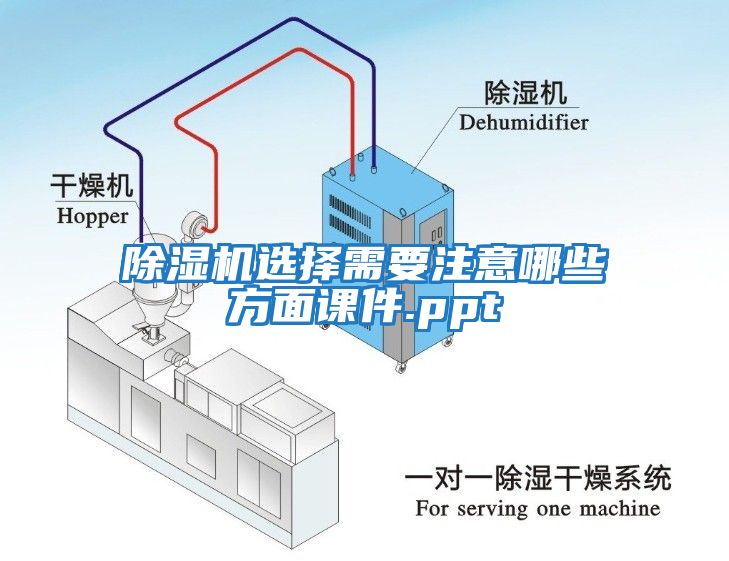 除濕機選擇需要注意哪些方面課件.ppt