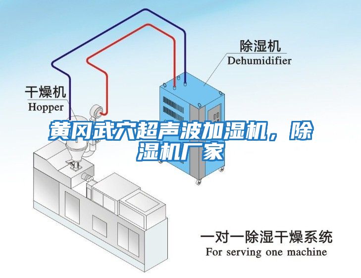 黃岡武穴超聲波加濕機，除濕機廠家