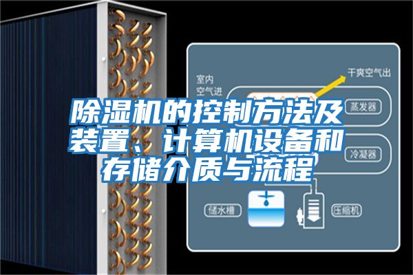 除濕機的控制方法及裝置、計算機設(shè)備和存儲介質(zhì)與流程