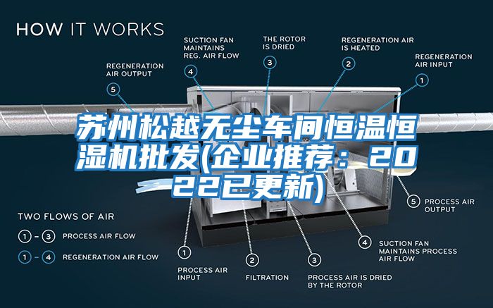 蘇州松越無(wú)塵車間恒溫恒濕機(jī)批發(fā)(企業(yè)推薦：2022已更新)